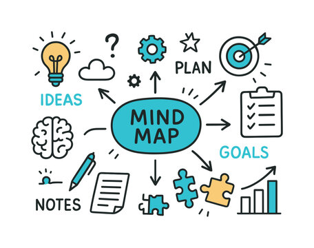 Creative Mind Map. Mind Map Notes. Hand-drawn doodle illustration central bubble (colored #10a888), branching arrows (accented #10a888), sub-topics,