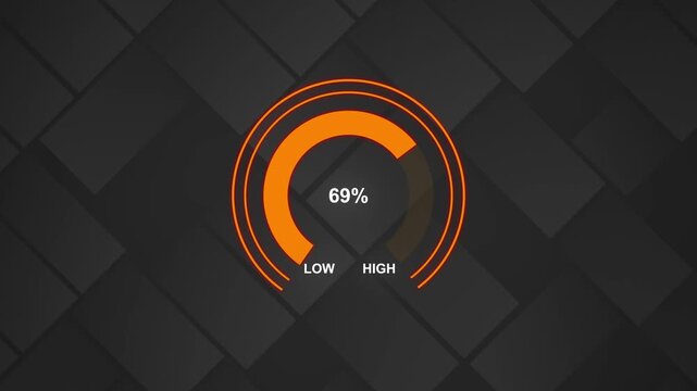 Digital gauge meter animation move from low overload to safe high levels, presentation template, moving colorful needle, indicator, warning message, risk assessment, from 0 to 100 percent