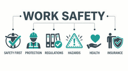 Infographic banner illustrating Work Safety concepts including Safety First, Protection and Regulations, concept for industrial presentations, corporate policy documentation and educational materials