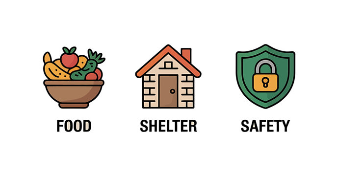 Essential needs: food, shelter, safety