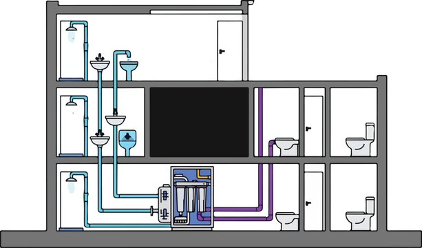 Detailed Diagram of a Residential Plumbing and Wastewater System.
