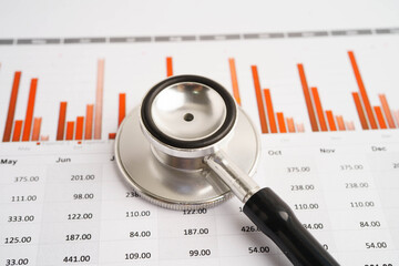Stethoscope and US dollar banknotes on chart or graph paper, Financial, account, statistics and business data  medical health concept.