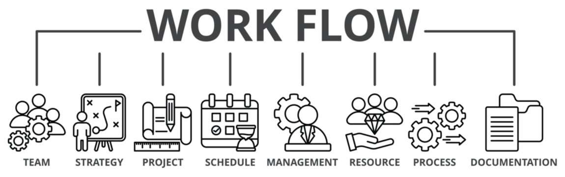 Work flow banner web icon vector illustration concept