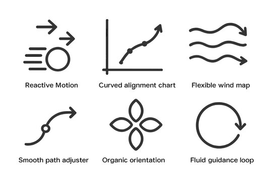 Adaptive Movement Icons. Line style icons of adaptive movement signals: reactive motion icon, curved alignment chart, flexible