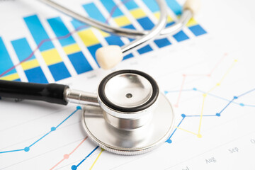 Stethoscope on finance business chart paper.