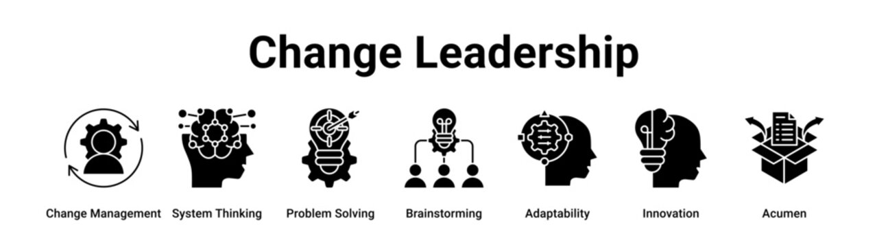 Change Leadership web banner icon vector illustration concept for business with icon of Change Management, System Thinking, Problem Solving, Brainstorming, Adaptability.