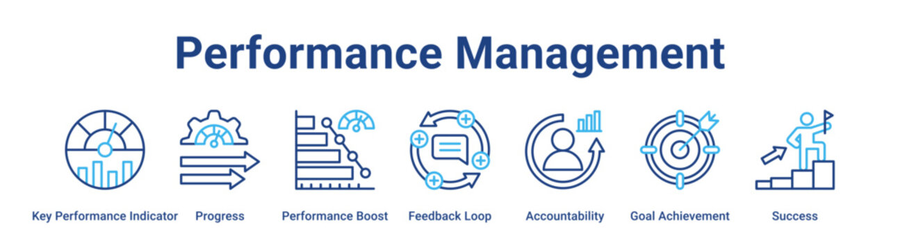 Performance Management web banner icon vector illustration concept for business with icon of Key Performance Indicator, Progress, Performance Boost, Feedback Loop, Accountability, Goal.