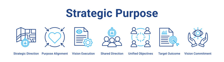 Fototapeta premium Strategic Purpose web banner icon vector illustration concept for business with icon of Strategic Direction, Purpose Alignment, Vision Execution, Shared Direction, Unified Objectives, Target Outcome,.