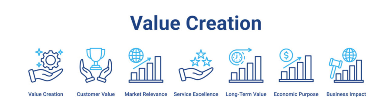 Value Creation web banner icon vector illustration concept for business with icon of Value Creation, Customer Value, Market Relevance, Service Excellence, Long-Term Value, Economic Purpose, Business.