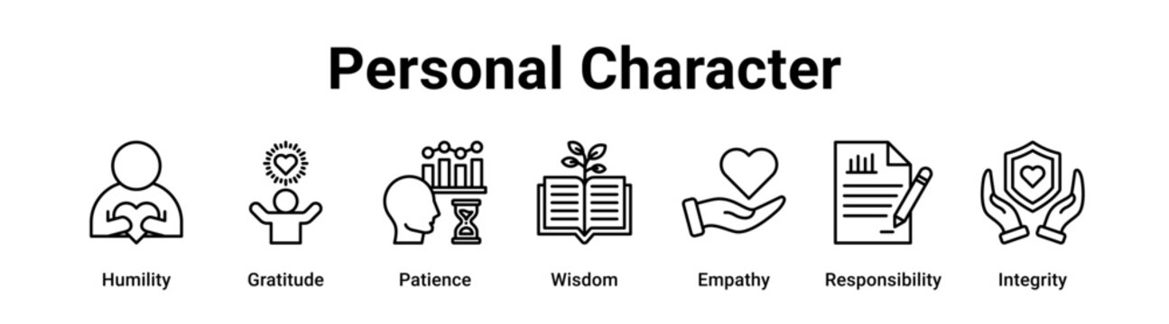 Personal Character web banner icon vector illustration concept for business with icon of Humility, Gratitude, Patience, Wisdom, Empathy.