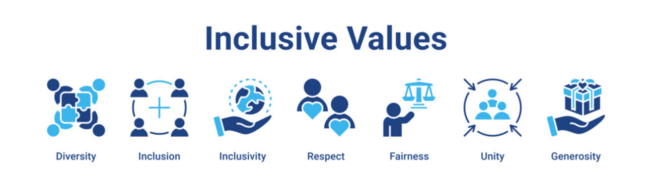 Inclusive Values web banner icon vector illustration concept for business with icon of Diversity, Inclusion, Inclusivity, Respect, Fairness.