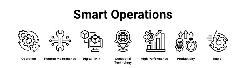 Smart Operations web banner icon vector illustration concept for technology with icon of Operation, Remote Maintenance, Digital Twin, Geospatial Technology, High Performance.