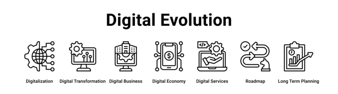 Digital Evolution web banner icon vector illustration concept for technology with icon of Digitalization, Digital Transformation, Digital Business, Digital Economy, Digital Services, Roadmap, Long.