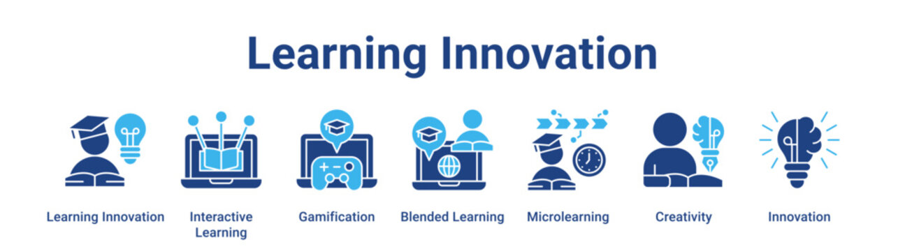 Learning Innovation web banner icon vector illustration concept for education with icon of Learning Innovation, Interactive Learning, Gamification, Blended Learning, Microlearning.