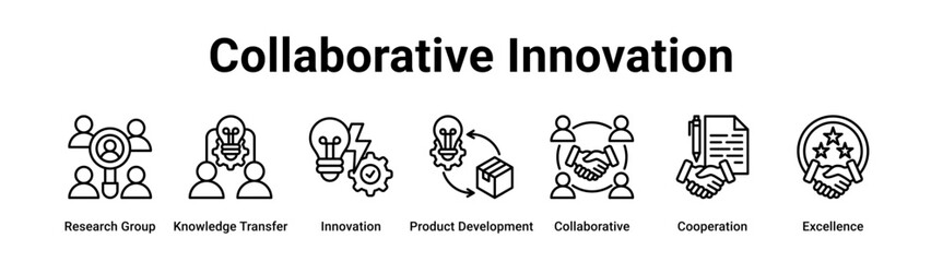 Collaborative Innovation web banner icon vector illustration concept for business with icon of Research Group, Knowledge Transfer, Innovation, Product Development, Collaborative.
