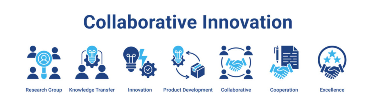 Collaborative Innovation web banner icon vector illustration concept for business with icon of Research Group, Knowledge Transfer, Innovation, Product Development, Collaborative.