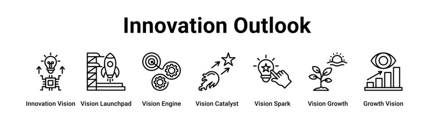 Innovation Outlook web banner icon vector illustration concept for business with icon of Innovation Vision, Vision Launchpad, Vision Engine, Vision Catalyst, Vision Spark, Vision Growth.
