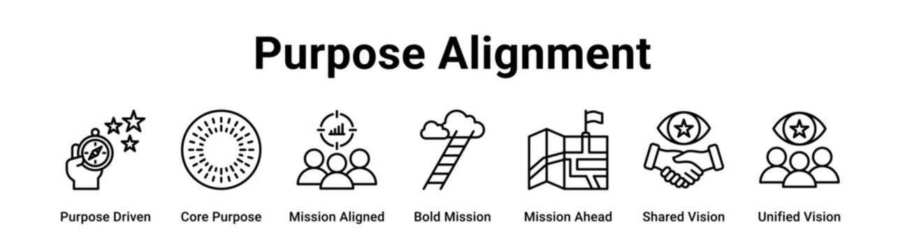 Purpose Alignment web banner icon vector illustration concept for business with icon of Purpose Driven, Core Purpose, Mission Aligned, Bold Mission, Mission Ahead, Shared Vision.