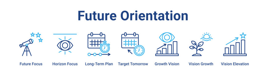Future Orientation web banner icon vector illustration concept for business with icon of Future Focus, Horizon Focus, Long-Term Plan, Target Tomorrow, Growth Vision, Vision Growth.
