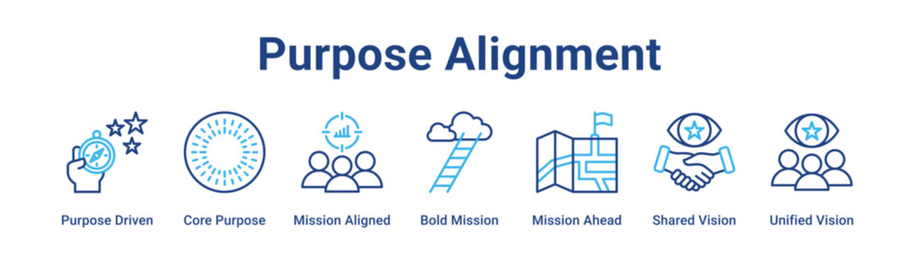 Purpose Alignment web banner icon vector illustration concept for business with icon of Purpose Driven, Core Purpose, Mission Aligned, Bold Mission, Mission Ahead, Shared Vision.