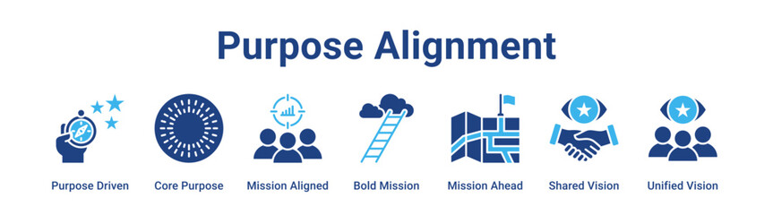 Purpose Alignment web banner icon vector illustration concept for business with icon of Purpose Driven, Core Purpose, Mission Aligned, Bold Mission, Mission Ahead, Shared Vision. © Parahman