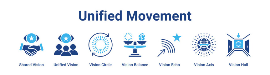 Unified Movement web banner icon vector illustration concept for business with icon of Shared Vision, Unified Vision, Vision Circle, Vision Balance, Vision Echo, Vision Axis. © Parahman