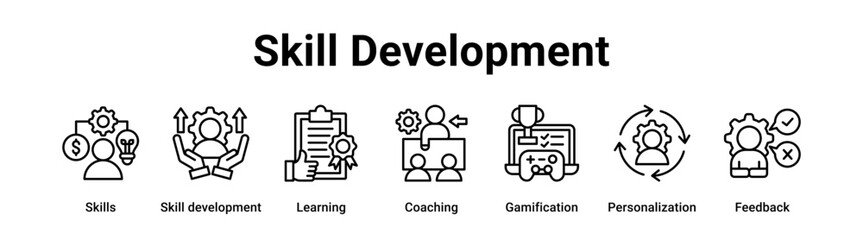 Fototapeta premium Skill Development web banner icon vector illustration concept for business with icon of Skills, Skill development, Learning, Coaching, Gamification.