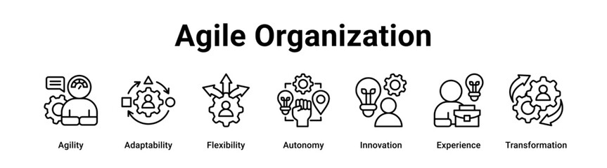 Agile Organization web banner icon vector illustration concept for business with icon of Agility, Adaptability, Flexibility, Autonomy, Innovation.