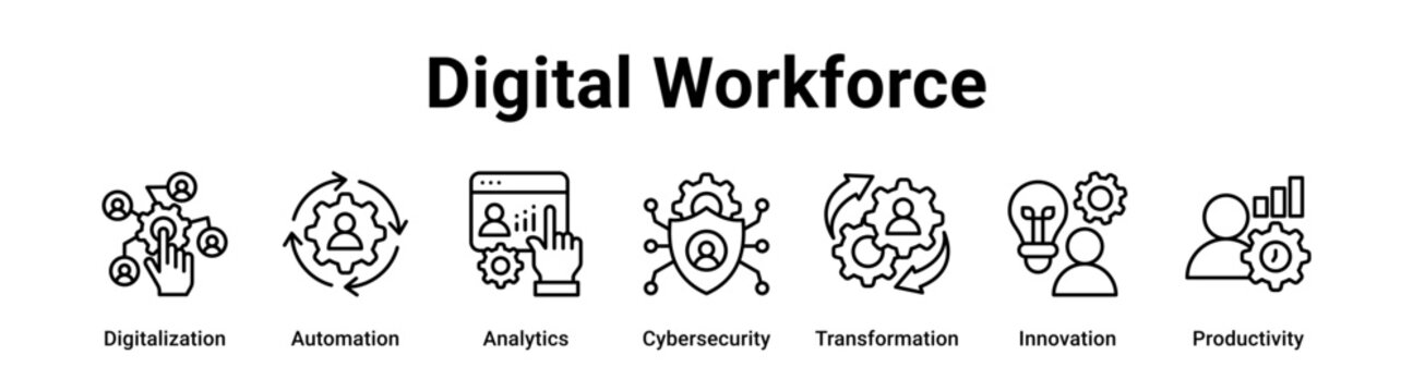 Digital Workforce web banner icon vector illustration concept for business with icon of Digitalization, Automation, Analytics, Cybersecurity, Transformation.