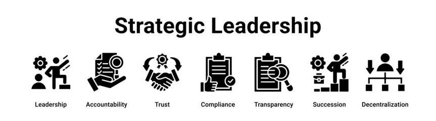 Strategic Leadership web banner icon vector illustration concept for business with icon of Leadership, Accountability, Trust, Compliance, Transparency.