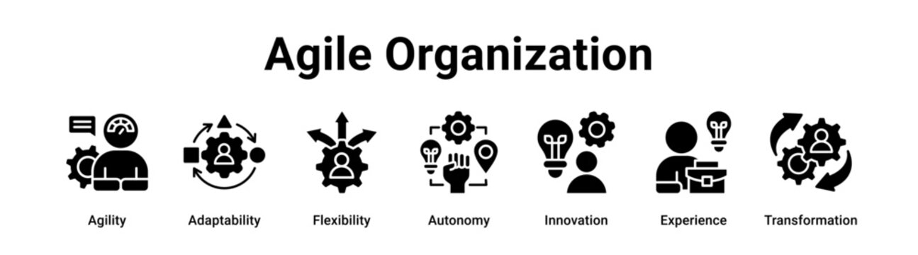 Agile Organization web banner icon vector illustration concept for business with icon of Agility, Adaptability, Flexibility, Autonomy, Innovation.
