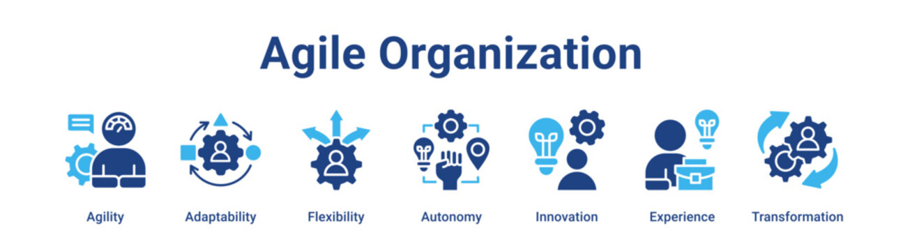 Agile Organization web banner icon vector illustration concept for business with icon of Agility, Adaptability, Flexibility, Autonomy, Innovation.