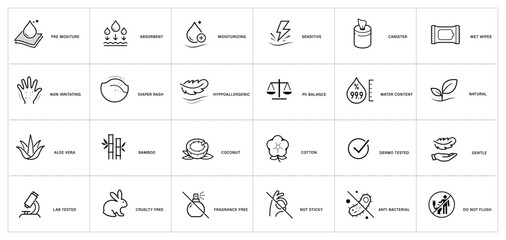 Set icons for wet wipes packaging. This icons shows main benefits of wet wipes. Vector elements are good for different backgrounds, well scalable and editable. EPS10.