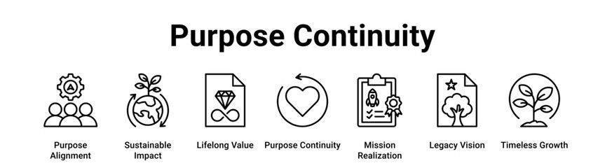 Purpose Continuity web banner icon vector illustration concept for business with icon of Purpose Alignment, Sustainable Impact, Lifelong Value, Purpose Continuity, Mission Realization, Legacy Vision,.
