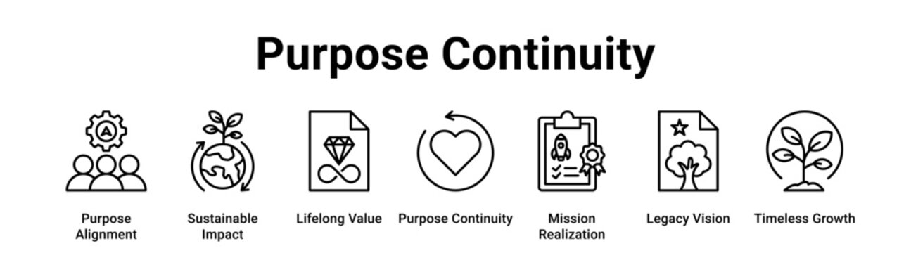 Purpose Continuity web banner icon vector illustration concept for business with icon of Purpose Alignment, Sustainable Impact, Lifelong Value, Purpose Continuity, Mission Realization, Legacy Vision,.