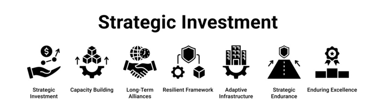Strategic Investment web banner icon vector illustration concept for business with icon of Strategic Investment, Capacity Building, Long-Term Alliances, Resilient Framework, Adaptive Infrastructure,.