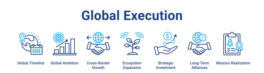 Global Execution web banner icon vector illustration concept for business with icon of Global Timeline, Global Ambition, Cross-Border Growth, Ecosystem Expansion, Strategic Investment, Long-Term.
