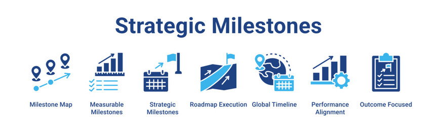 Strategic Milestones web banner icon vector illustration concept for business with icon of Milestone Map, Measurable Milestones, Strategic Milestones, Roadmap Execution, Global Timeline, Performance.