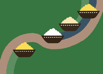 Bowls of ingredients along a path