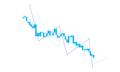 Blue Financial Candlestick Chart For Digital Trading Analysis Isolated on Transparent Background