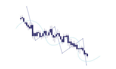 Dark Blue Financial Candlestick Chart With Technical Market Analysis Isolated on Transparent Background