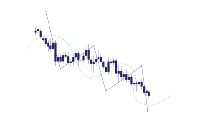 Dark Blue Financial Candlestick Chart With Technical Market Analysis Isolated on Transparent Background