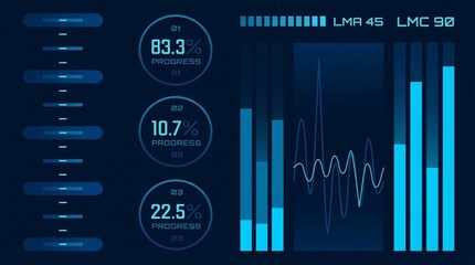 Futuristic data visualization with progress charts and graphs