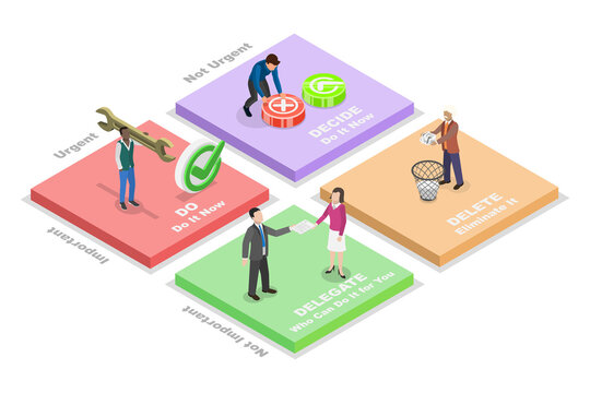 3D Isometric Flat  Illustration of Eisenhower Matrix, Time Management Plan Scheme