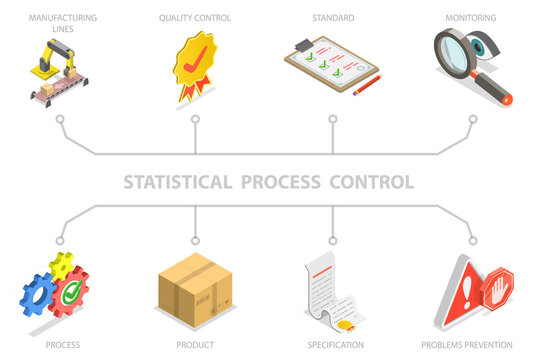 3D Isometric Flat  Illustration of SPC, Concept Of Statistical Process Control