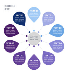Modern Circular 10 Steps Process Infographic for Business, Marketing and Workflow Visualization