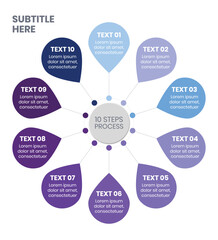 Modern Circular 10 Steps Process Infographic for Business, Marketing and Workflow Visualization