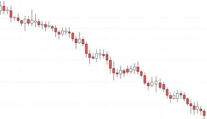 Financial market trading chart depicting a downward trend with red candlestick indicators against a white background, illustrating a period of decline