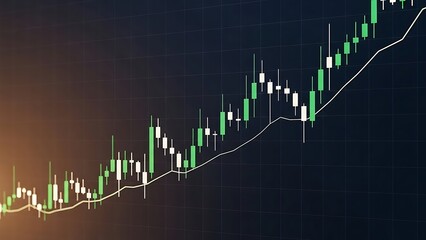 Financial market candlestick chart showing upward trend with a moving average line on a dark background