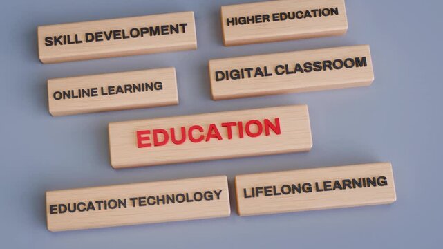 Education and Digital Learning Concept with Skill Development, Online Learning and Lifelong Education &ndash; 3D Wooden Blocks Zoom Out Animation